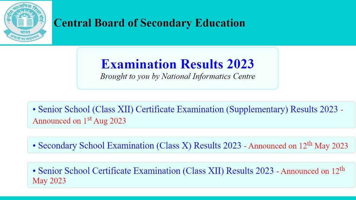 https://www.jagranimages.com/images/newimg/02082023/02_08_2023-cbse_10th_result_2023_aug_2_23489092.jpg