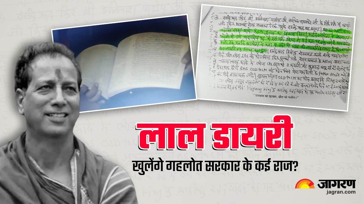 former minister rajendra singh gudha red diary rajasthan cricket association election corruption