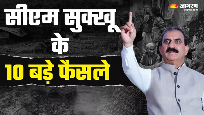 Himachal Disaster: आपदा से निपटने को सीएम सुक्खू के 10 बड़े फैसले।