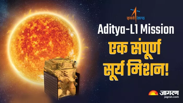 ISRO Aditya-L1 Solar Mission: आदित्य-एल1 है एक संपूर्ण सूर्य मिशन!