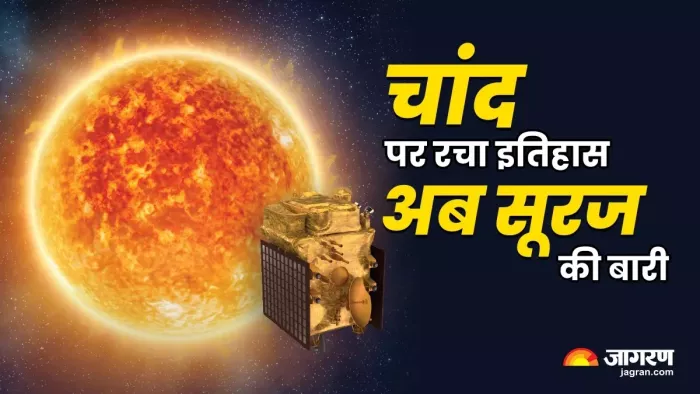 Aditya L1: आदित्य एल1 खोलेगा सूर्य के रहस्य