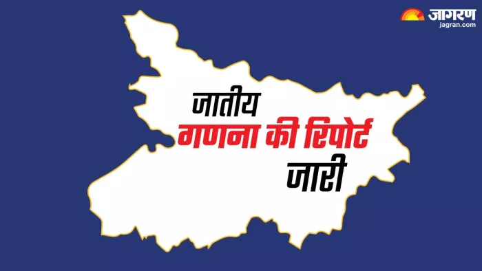 Bihar Caste based census report : जातीय गणना की रिपोर्ट के बड़े तथ्य।