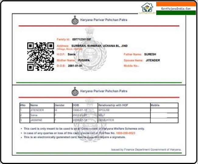 Family Id Card Haryana