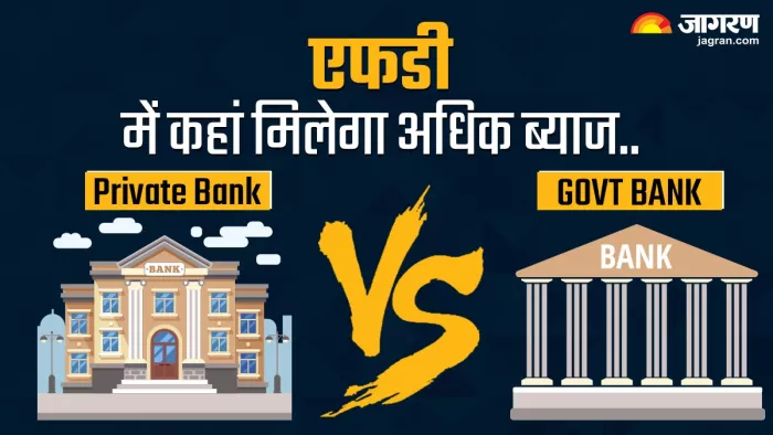 निजी बैंक और सरकारी बैंक विभिन्न अवधियों के लिए अलग-अलग ब्याज दर की पेशकश कर रहे है।