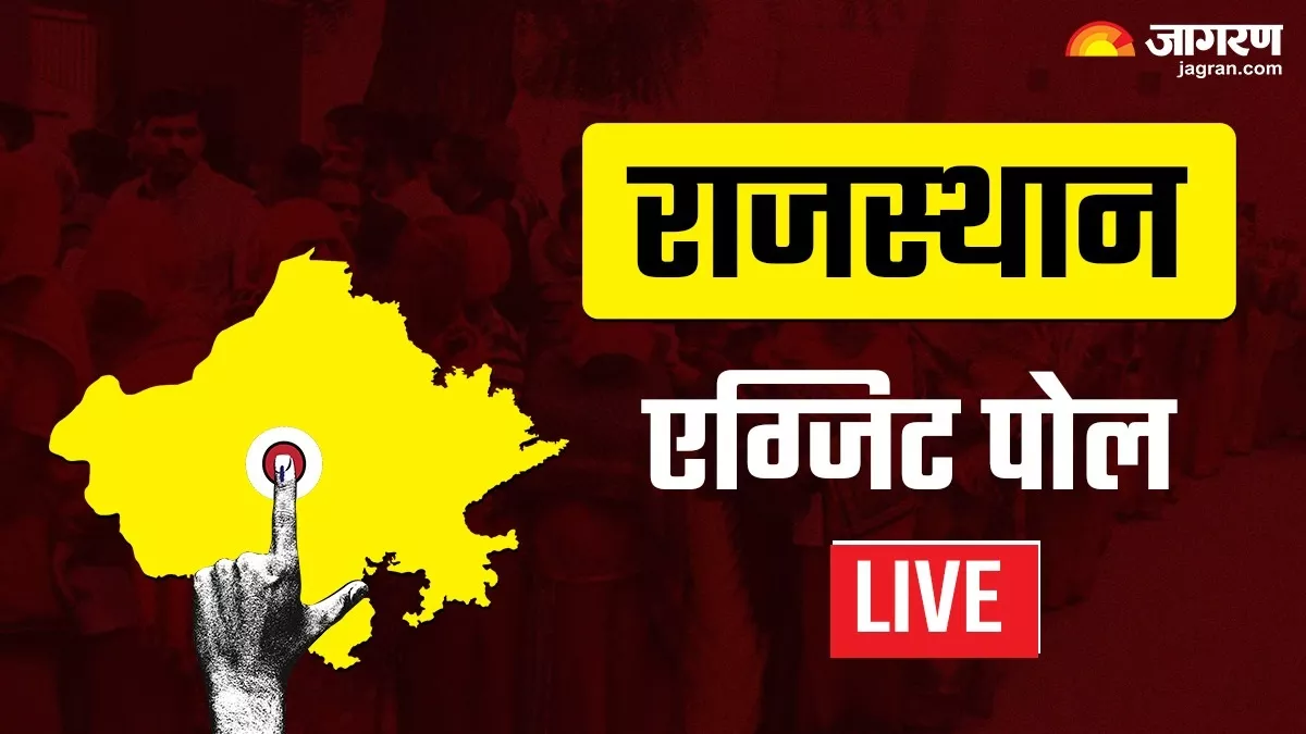 Rajasthan Exit Poll 2023 Updates: राजस्थान में भाजपा का राज, इन सर्वे में कांग्रेस की जगाई उम्मीद; एग्जिट पोल देख बढ़ी प्रत्याशियों की धड़कनें