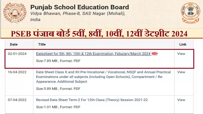 PSEB Date Sheet 2024: क्लास 5 और 8 की भी बोर्ड परीक्षाओं की तिथियों की हुई घोषणा।