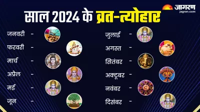 https://www.jagranimages.com/images/newimg/03012024/03_01_2024-whatsapp_image_2024-01-04_at_2.06.38_pm_23620274_1435183.jpeg