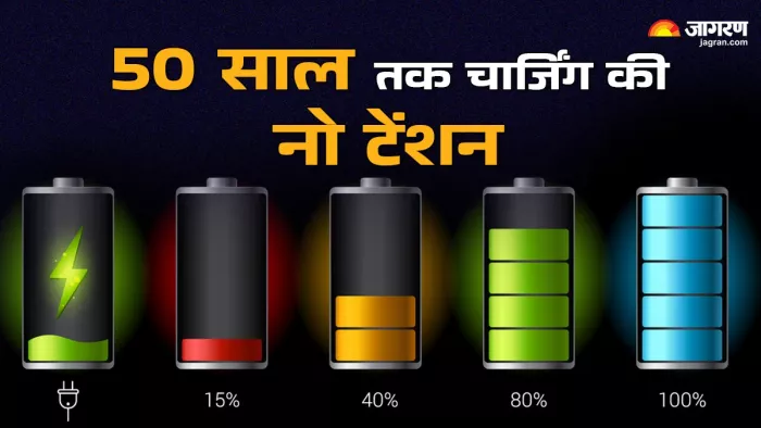 50 साल तक चलेगी एटॉमिक एनर्जी बैटरी