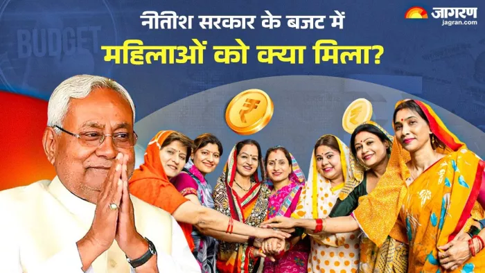 बिहार बजट में महिलाओं को क्या मिला? फ़ोटो- जागरण