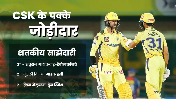 Ruturaj Gaikwad-Devon Conway century partnership: रुतुराज गायकवाड़ और डेवोन कॉनवे