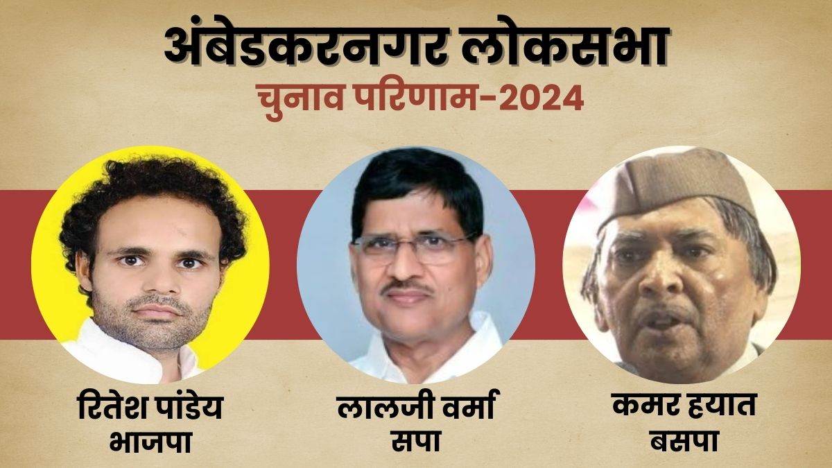 https://www.jagranimages.com/images/newimg/03062024/03_06_2024-_ambedkar_nagar_lok_sabha__23731350.jpg