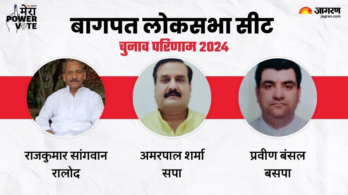 https://www.jagranimages.com/images/newimg/03062024/03_06_2024-bagpat_lok_sabha_result_2024_23731295.jpg