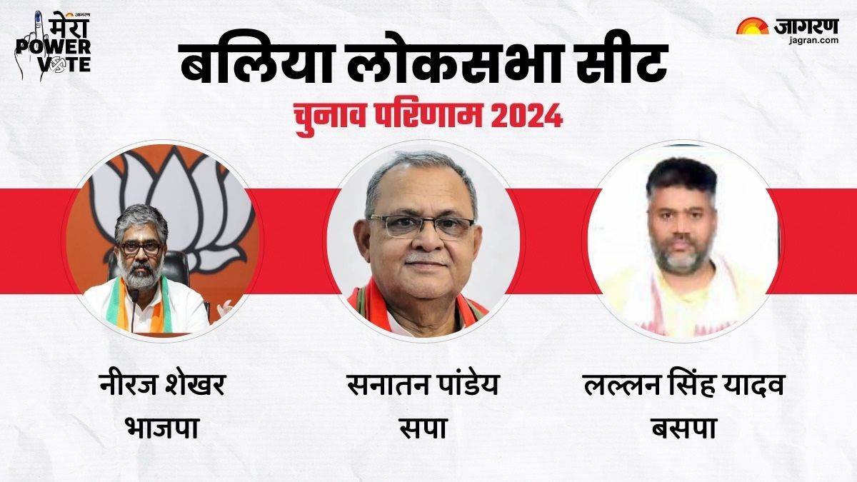 https://www.jagranimages.com/images/newimg/03062024/03_06_2024-ballia_lok_sabha_chunav_2024_result_23731314.jpg
