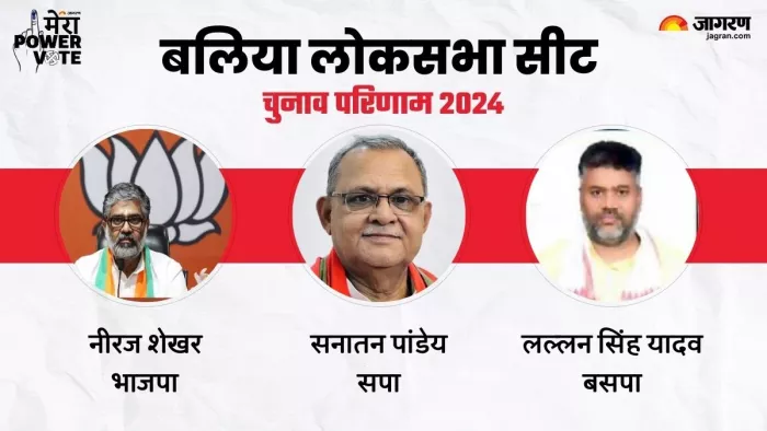 Ballia Lok Sabha Chunav Result 2024: बलिया का रोमांचक रण, किसके सिर सजेगा ताज; देखें सबसे तेज नतीजे