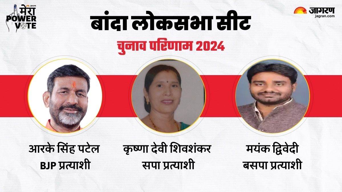 up election result check banda lok sabha chunav result 2024 bjp vs sp vs bsp winner loser follow live update