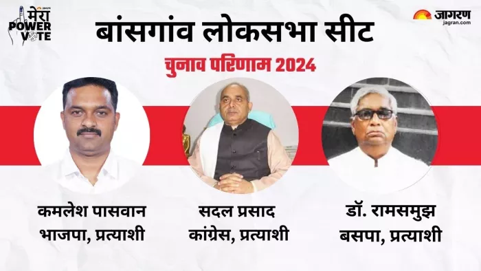 बांसगाव लोकसभा सीट चुनाव परिणाम 2024। जागरण