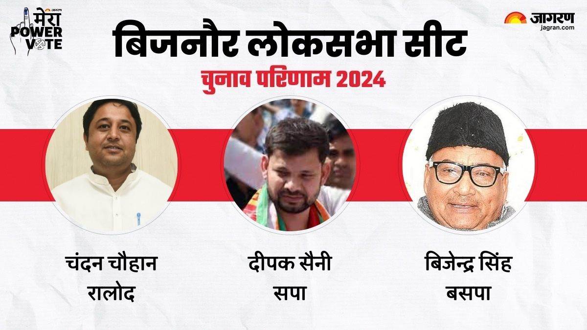 https://www.jagranimages.com/images/newimg/03062024/03_06_2024-bijnor_lok_sabha_chunav_2024_result_23731270.jpg