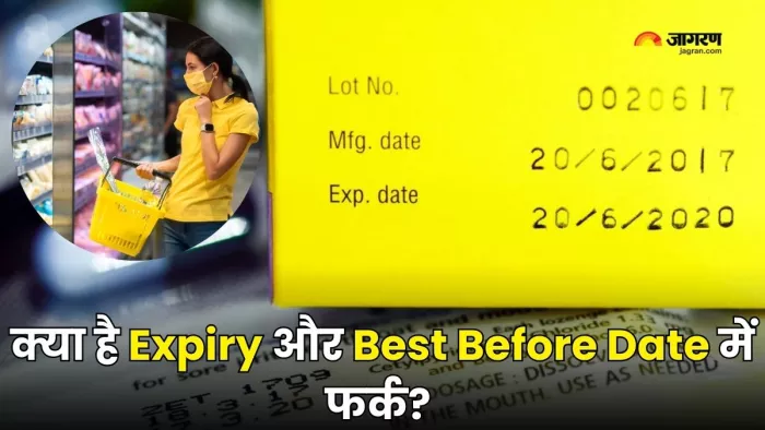 क्या आप जानते हैं Expiry Date और Best Before में अंतर? (Picture Courtesy: Freepik)