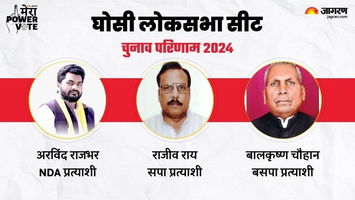 up election result check ghosi lok sabha chunav result 2024 nda arvind rajbhar vs sp rajiv rai vs bsp balkrishna chauhan winner loser follow live update