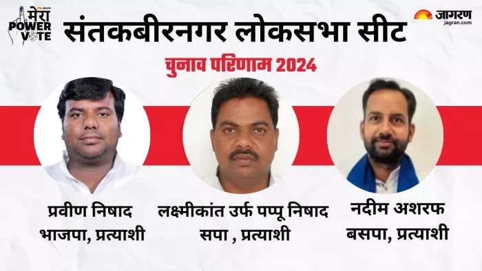 संतकबीरनगर लोकसभा सीट चुनाव परिणाम 2024। जागरण