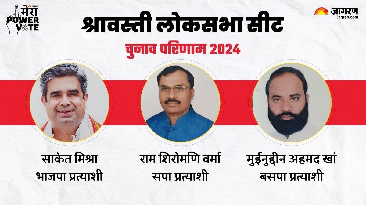 https://www.jagranimages.com/images/newimg/03062024/03_06_2024-shravasti_lok_sabha_23731250.jpg