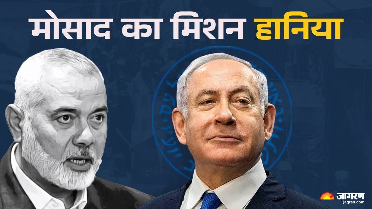 https://www.jagranimages.com/images/newimg/03082024/03_08_2024-mossad_news_23771235_13201570.jpg