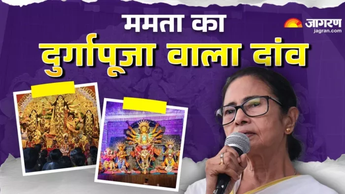 पश्चिम बंगाल चुनाव से पहले ममता बनर्जी पर बीजेपी का धर्म की राजनीति का आरोप।