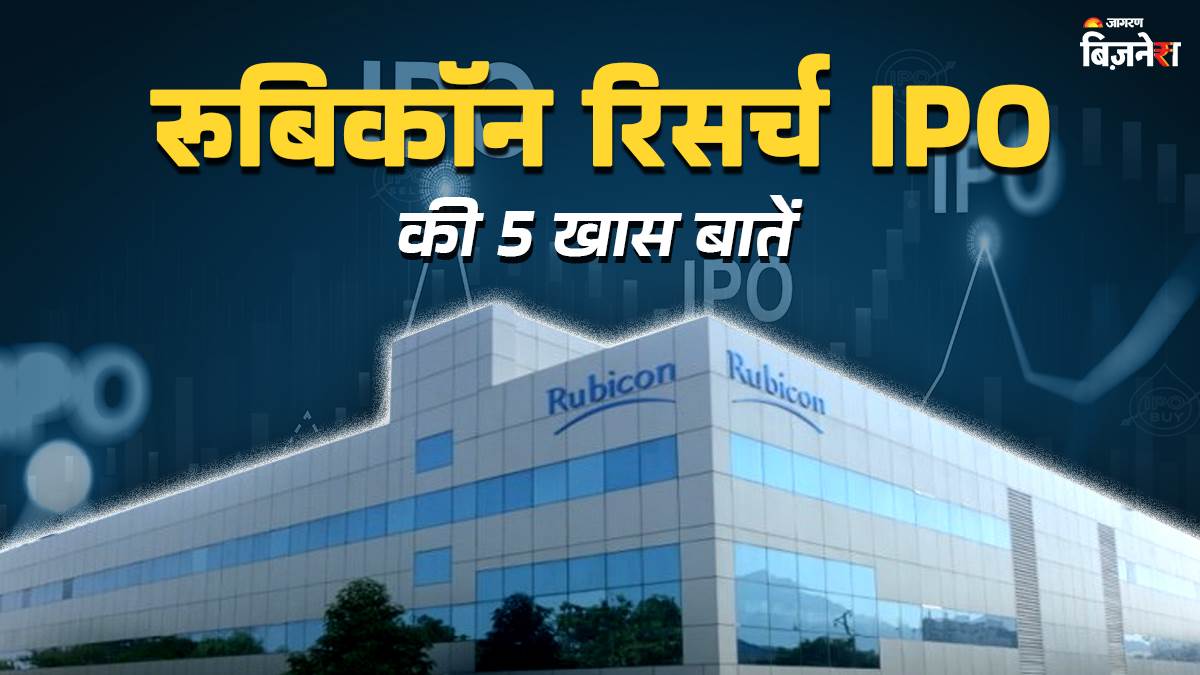 rubicon research ipo opens october 9 price band know 5 key details