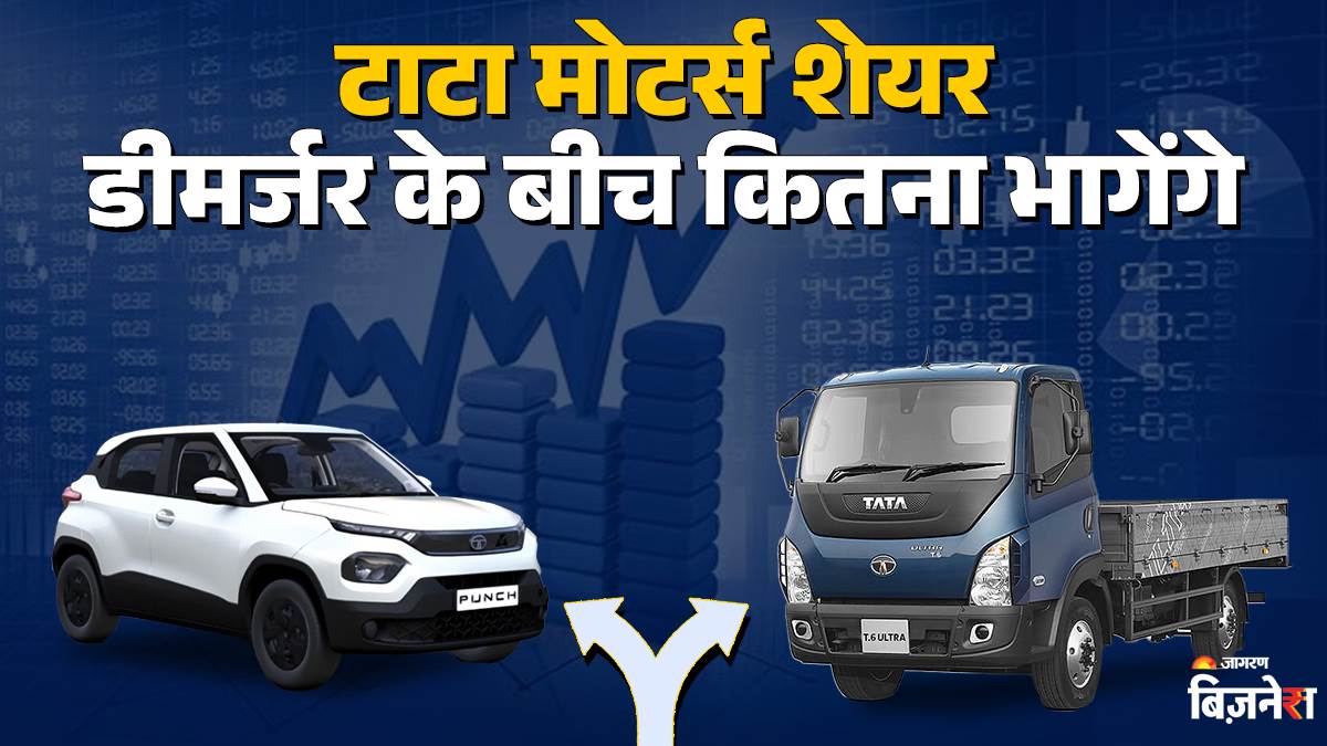 tata motors share price surges amidst demerger key dates announces buy sell or hold