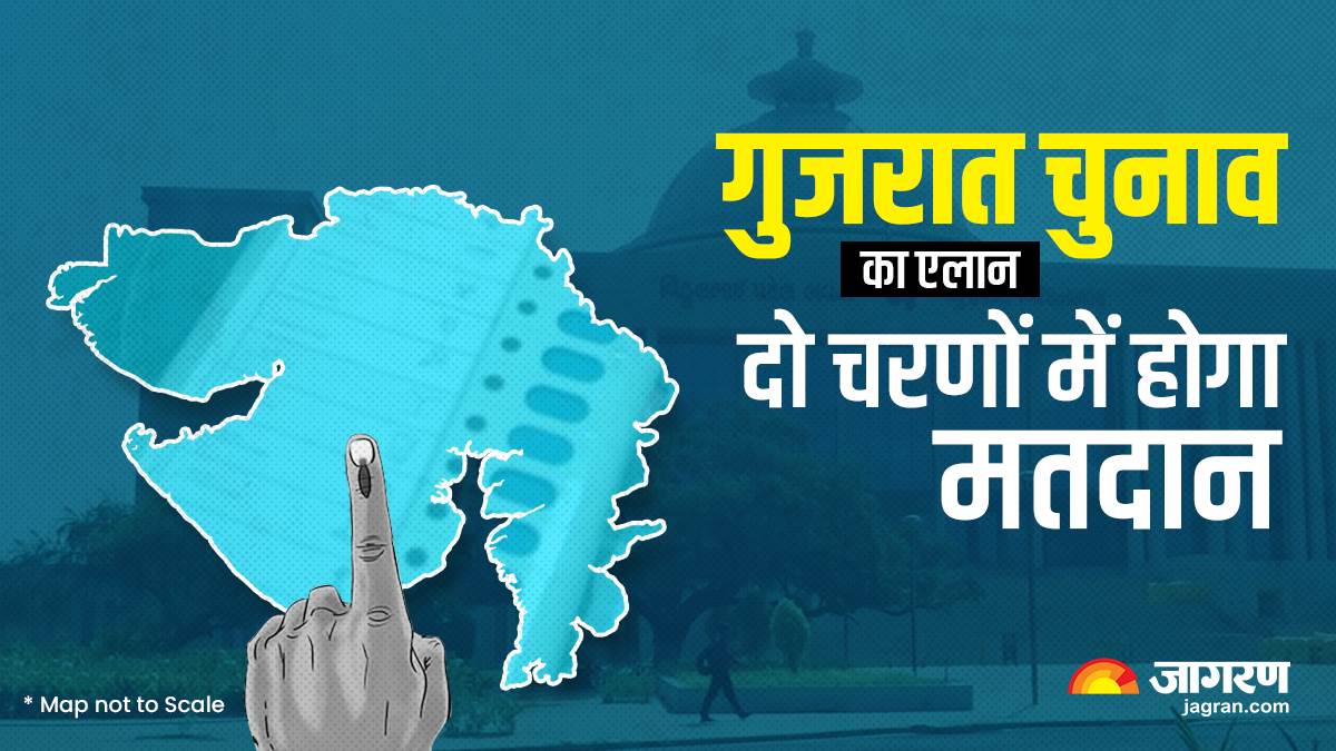 Gujarat Vidhan Sabha Election Date 2022 गुजरात में 1 और 5 दिसंबर को होगा मतदान, हिमाचल के साथ