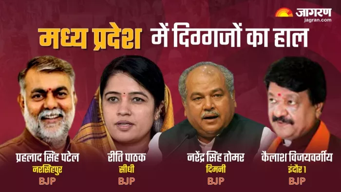 मध्य प्रदेश की 7 'हॉट सीटों' पर 7 सांसद-केंद्रीय मंत्री (Image: Jagran Graphic)