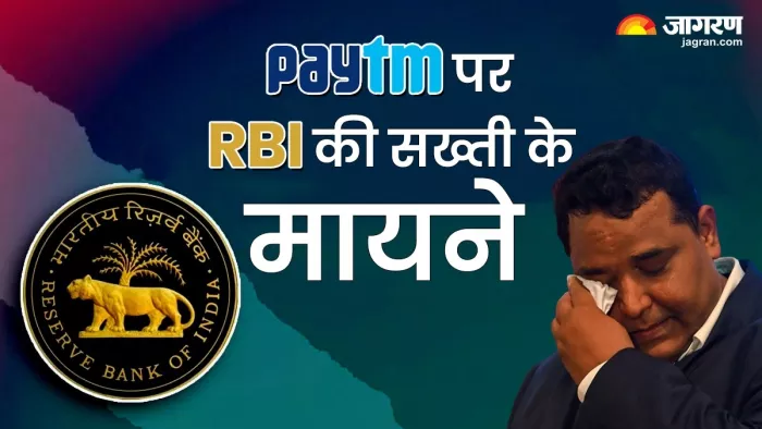 Paytm Payments Bank पर RBI की कार्रवाई।