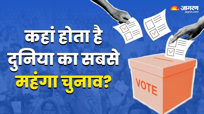Lok Sabha Chunav 2024: पांच साल में दोगुना हुआ चुनाव पर खर्च।