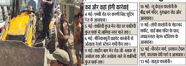 jagran