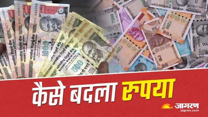 Indian Currency: Timeline history How it Evolved From Mughal Era to Present