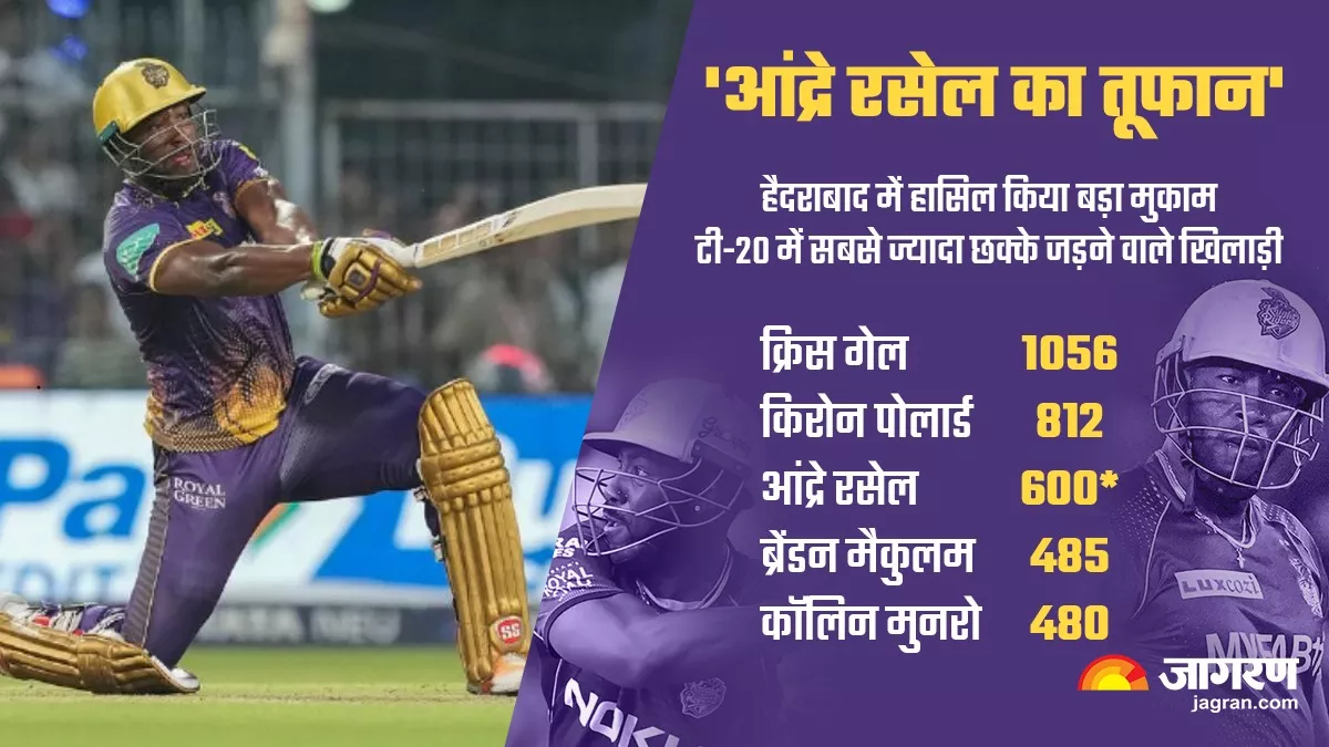 IPL 2023: हैदराबाद में Andre Russell ने बल्ले से मचाया तहलका, हासिल किया बड़ा मुकाम, रोहित शर्मा को छोड़ा पीछे