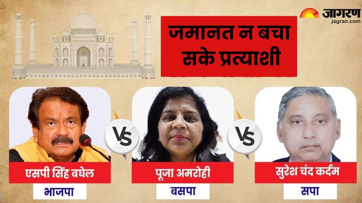 https://www.jagranimages.com/images/newimg/04062024/04_06_2024-agra_lok_sabha_seat_23732290.jpg