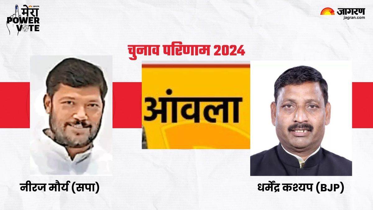 https://www.jagranimages.com/images/newimg/04062024/04_06_2024-aonla_lok_sabha_result_2024_23731864.jpg