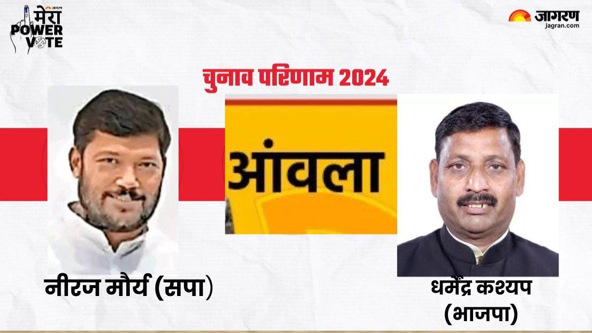 https://www.jagranimages.com/images/newimg/04062024/04_06_2024-aonla_lok_sabha_result_23732270.jpg