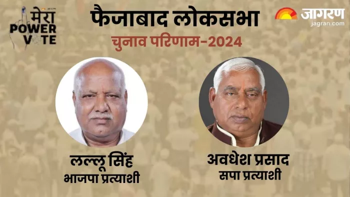 रामनगरी की जनता ने सपा प्रत्याशी अवधेष प्रसाद पर जताया भरोसा