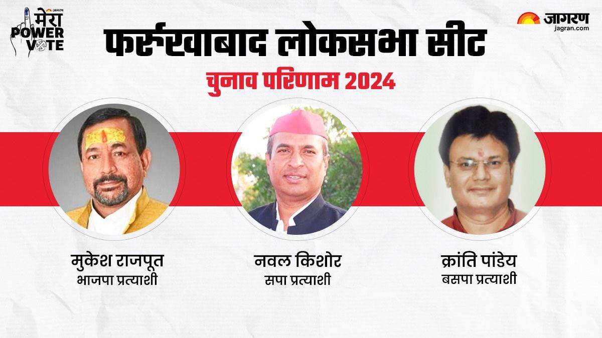 https://www.jagranimages.com/images/newimg/04062024/04_06_2024-farrukhabad_kheri_lok_sabha_chunav_results_23731768.jpg