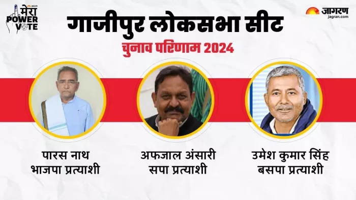 फिर मुरझाया कमल, अफजाल ने बनाया दूसरी बार जीत का रिकार्ड