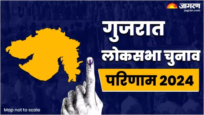 गुजरात में भाजपा की पकड़ बरकरार ।
