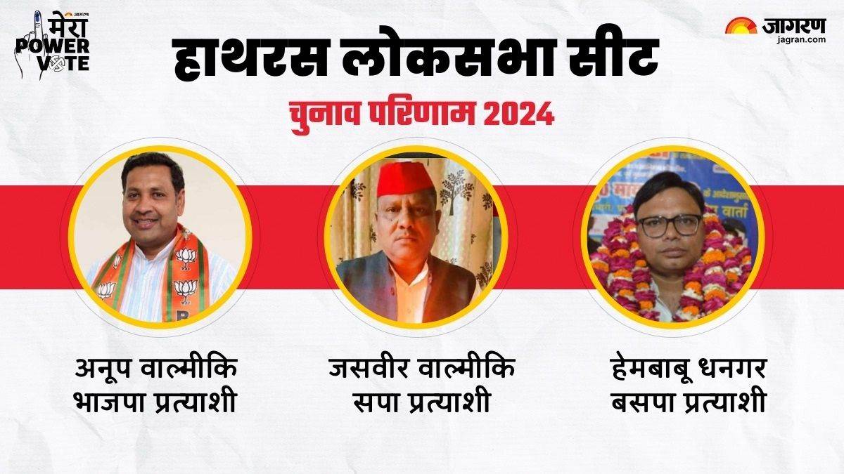 hathras lok sabha election result 2024 check bjp anoop valimiki vs samajwadi party jasveer valmiki vs bsp hembabu dhangar winner loser latest update