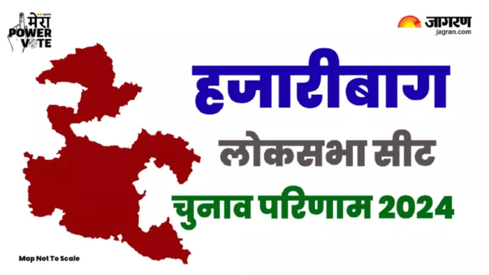 Hazaribagh lok sabha Chunav Result : हजारीबाग लोकसभा सीट पर BJP का फिर चलेगा जादू? कांग्रेस भी लगा रही जोर