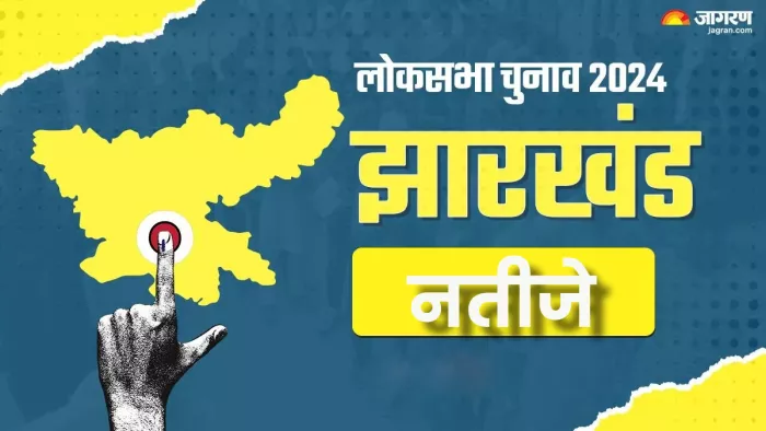 कांग्रेस ने झारखंड में दो लोकसभा सीटों पर दर्ज की जीत