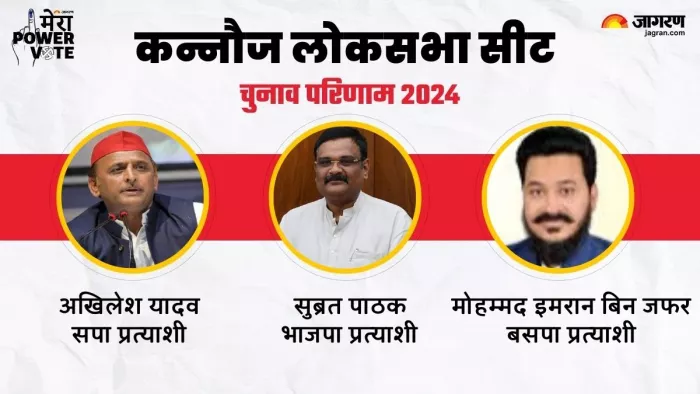कन्नौज में अखिलेश और सुब्रत पाठक में कांटे की टक्कर, किसे मिलेगी जीत?