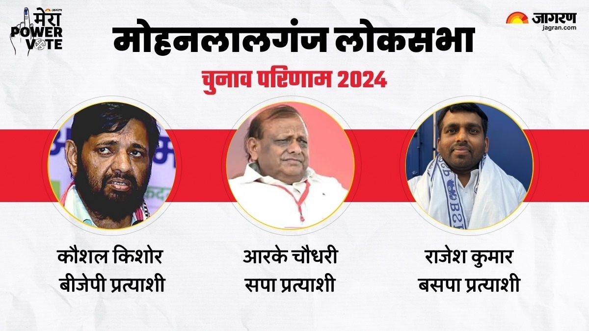 https://www.jagranimages.com/images/newimg/04062024/04_06_2024-mohanlalganj_lok_sabha_result_2024_1_23731894.jpg