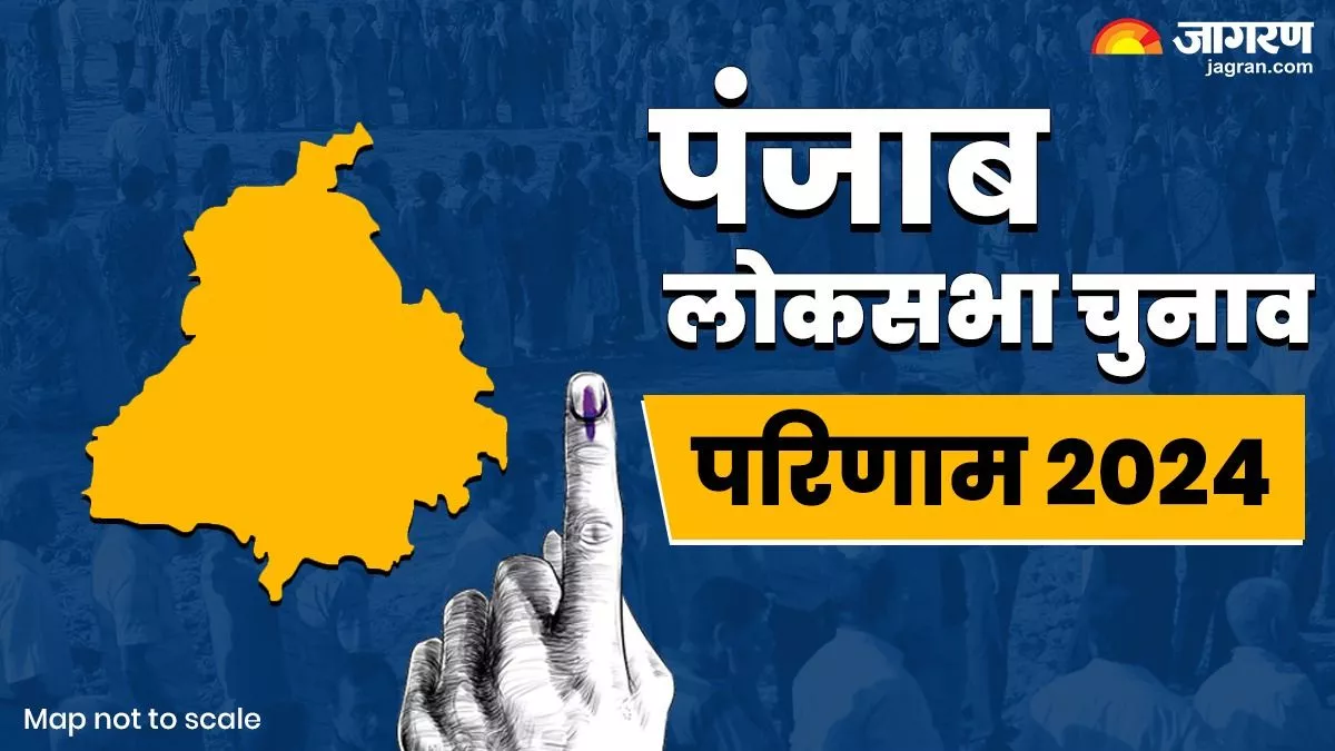 Punjab Lok Sabha Chunav Result 2024: पंजाब में कांग्रेस ने लहराया परचम, AAP तीन सीटों पर सिमटी; शिअद ने जैसे-तैसे खोला खाता