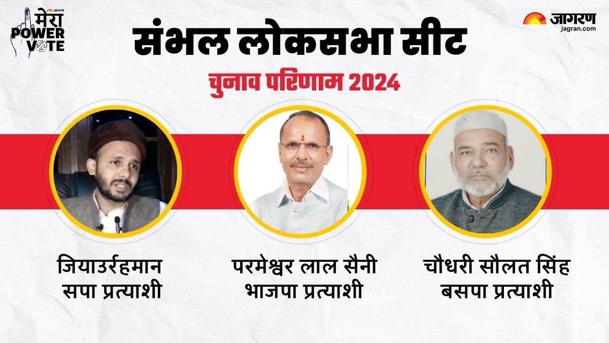 https://www.jagranimages.com/images/newimg/04062024/04_06_2024-sambhal_lok_sabha_chunav_result_2024_23731719.jpg